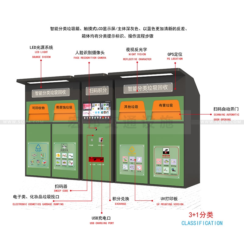 智能分類垃圾箱-智能分類垃圾箱批發(fā)廠家、價(jià)格、生產(chǎn)、制作