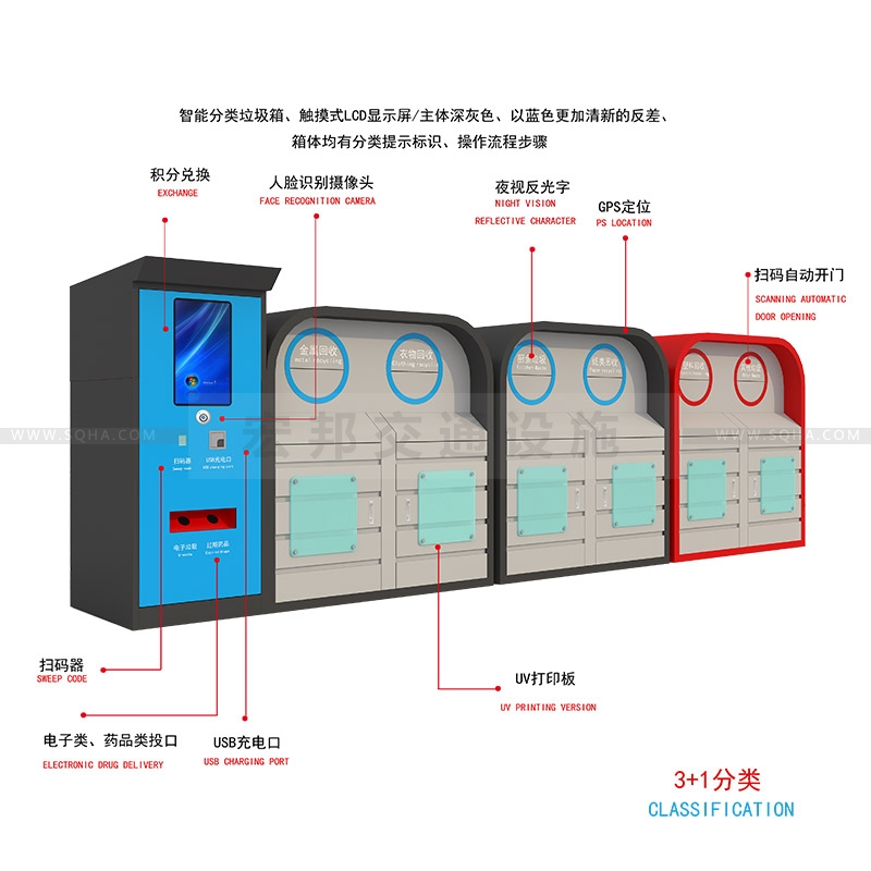 自動分類垃圾箱-自動分類垃圾箱批發(fā)廠家