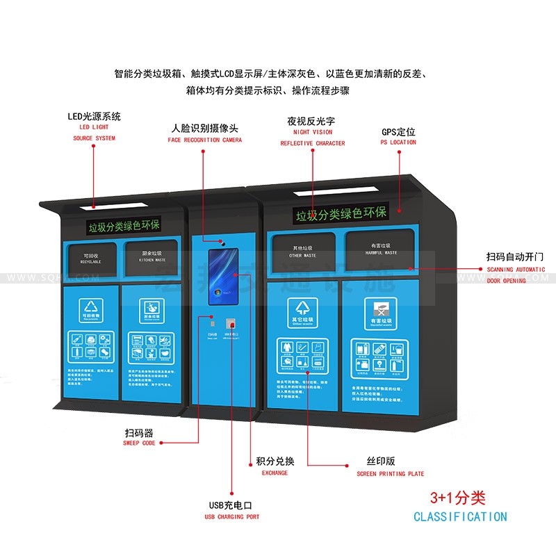 智能垃圾箱-智能垃圾箱制作廠家、批發(fā)價(jià)格