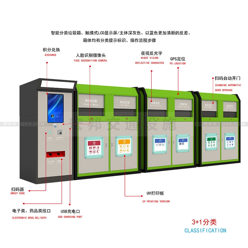 山東引入智能分類垃圾箱,還能自動(dòng)壓縮垃圾配圖一