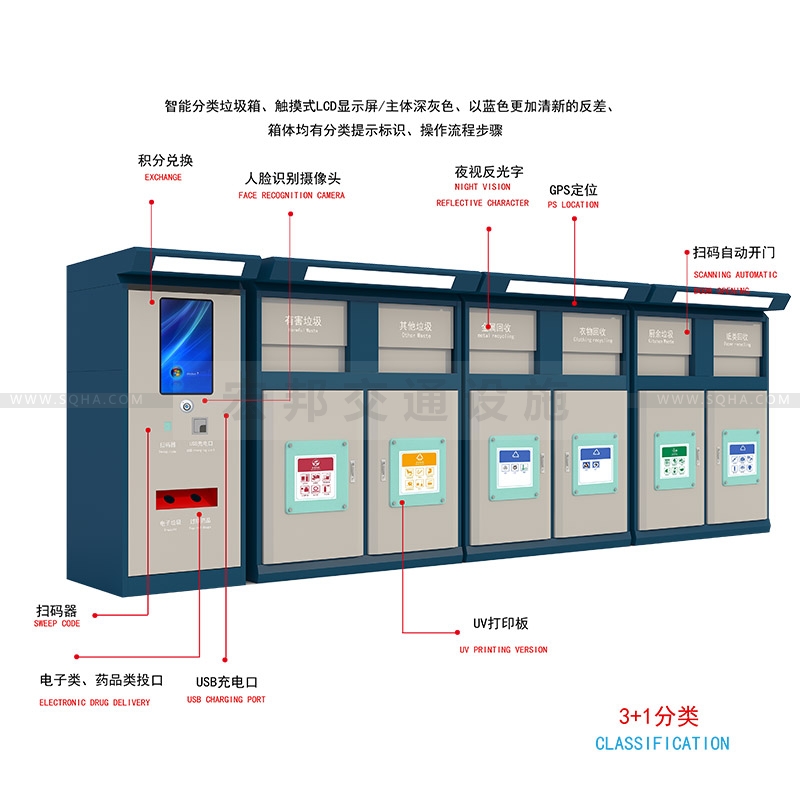 智能垃圾箱價(jià)格,智能垃圾箱廠家報(bào)價(jià)是多少配圖一